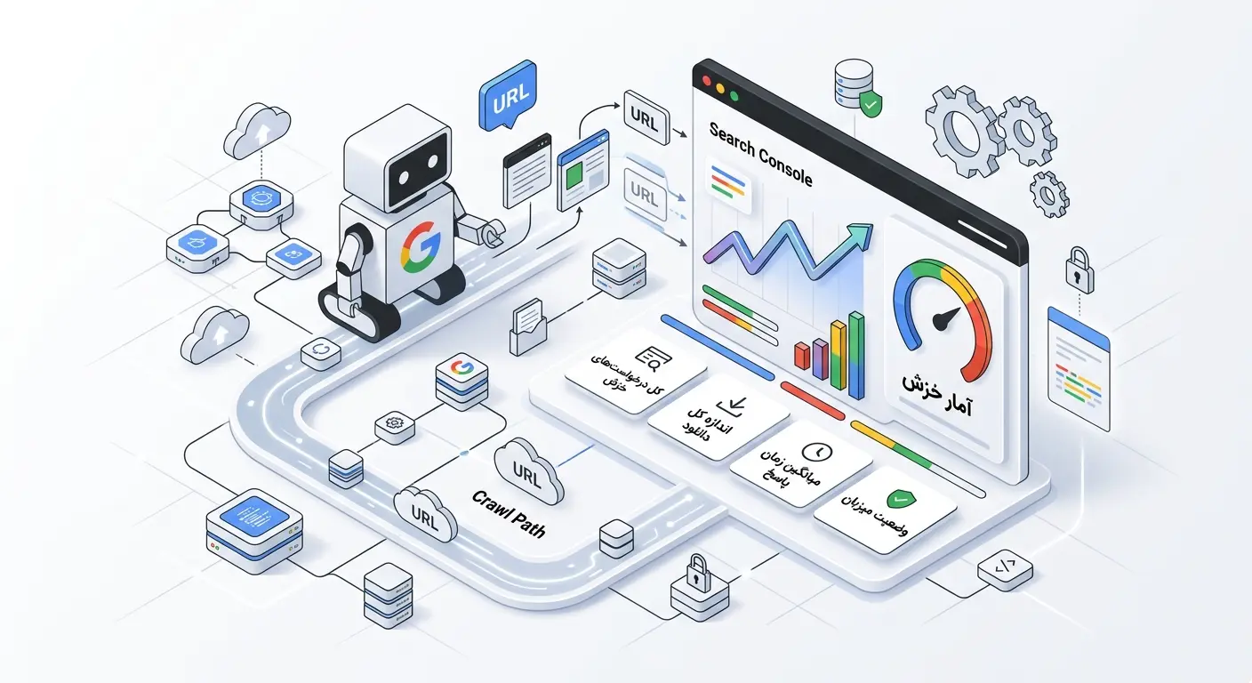 گزارش Crawl Stats در سرچ کنسول؛ راهنمای جامع تحلیل آمار خزش گوگل بات