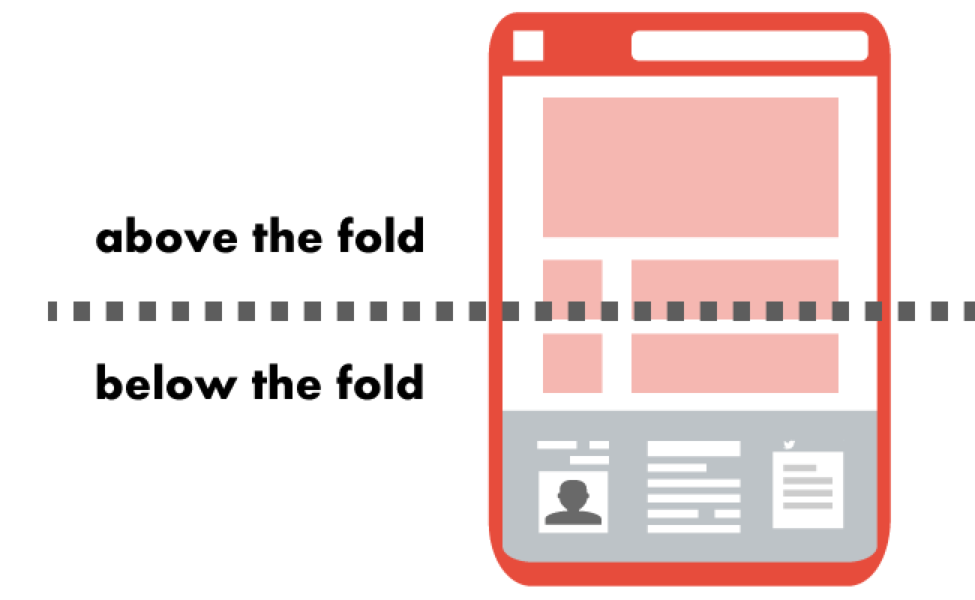 بهینه سازی بخش بالای خط تا Above the Fold در سئو